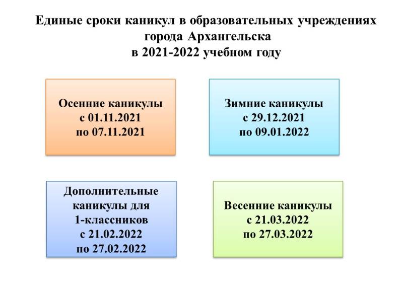 Каникулярный период