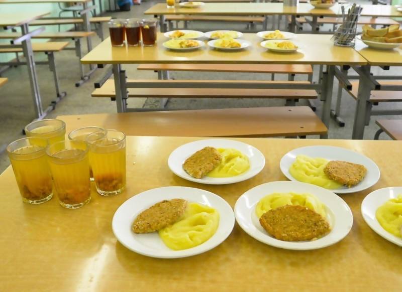 Меню завтраков школьные столовые. Еда в школьной столовой. Завтрак в столовой. Школьный завтрак. Школьная столовая завтрак.