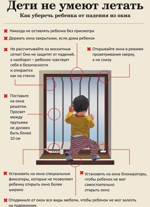 ГБУ АО «АЦССУ 