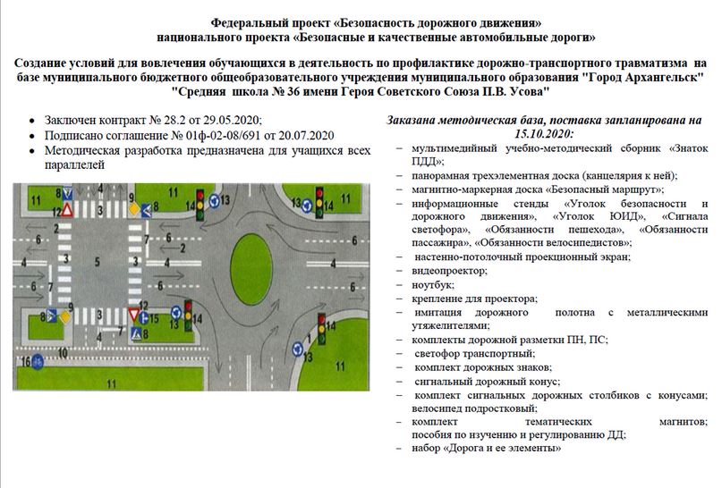 Проект дорожной безопасности. Федеральный проект безопасность дорожного движения. Национальный проект БДД. Цели федеральный проект безопасность дорожного движения. Национальный проект безопасность ПДД.